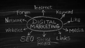 Agencia de marketing: descubra como transformar seu negócio neste ano