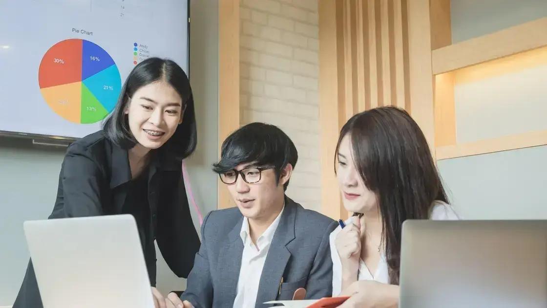 Fatores fundamentais que impactam o SEO